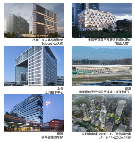 【深圳DAF】HPP建筑事務(wù)所——循環(huán)永續(xù)，碳中和策略先行者(圖2)