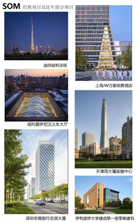 【深圳DAF】拜訪SOM——以“跨學(xué)科”為本，“集體協(xié)作”的設(shè)計(jì)實(shí)踐方式(圖2)