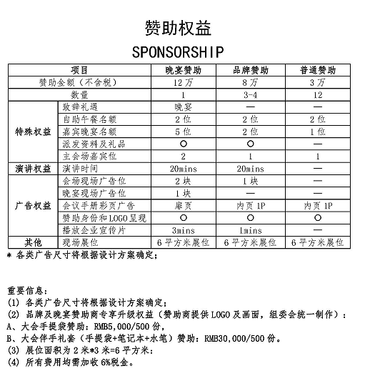 定檔！6月！【深圳DAF大會(huì)】詳細(xì)日程公布！(圖6)