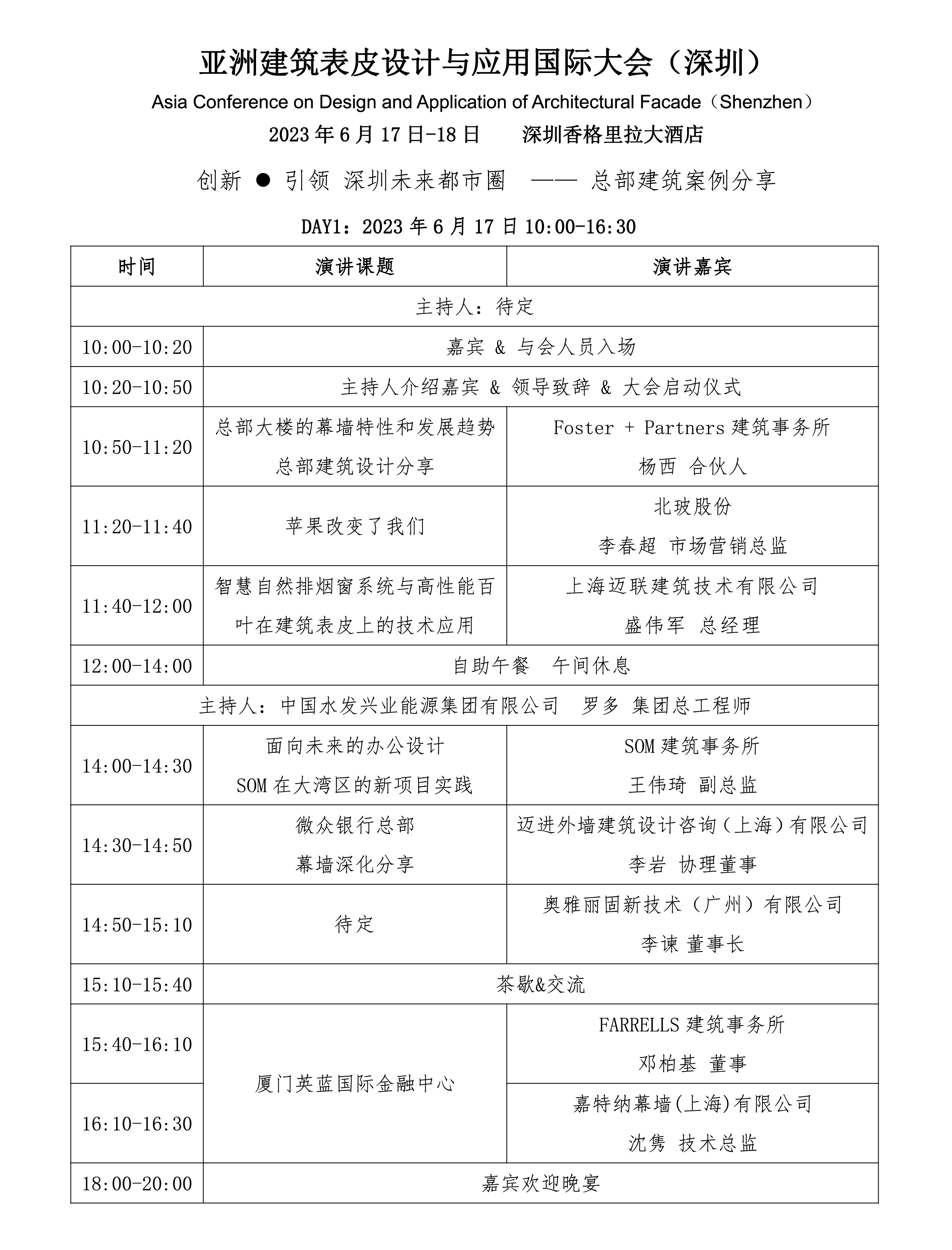 被遺忘的“三道紅線”，其實一直都在！(圖4)