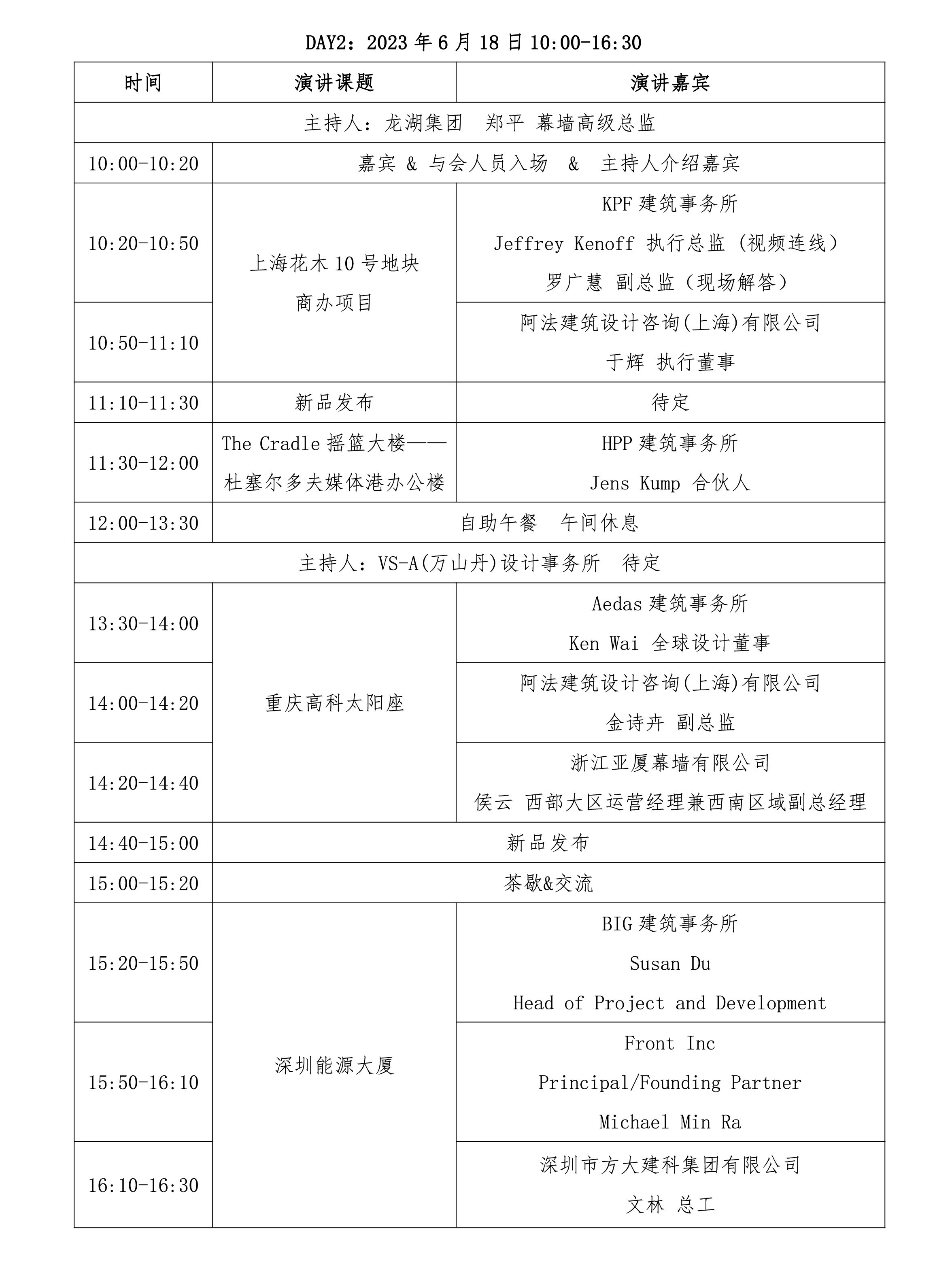 被遺忘的“三道紅線”，其實一直都在！(圖5)