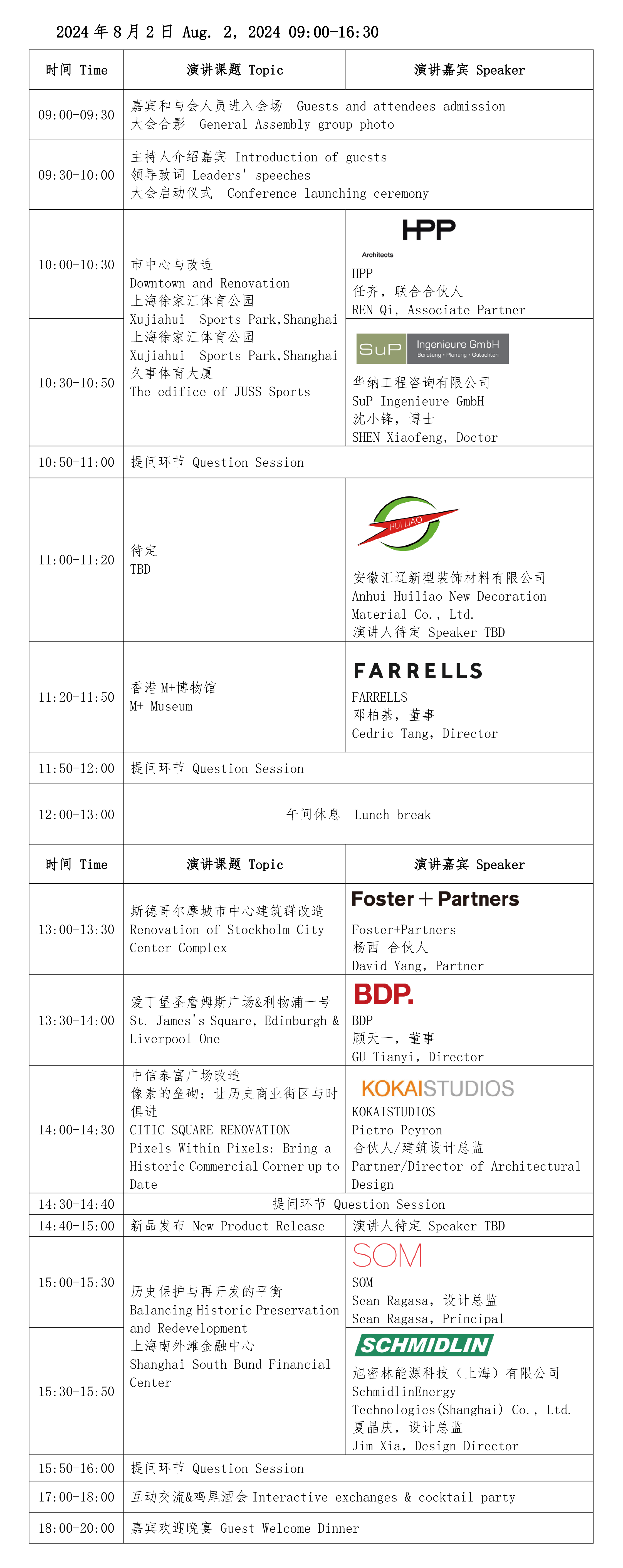 DAF日程首揭秘丨眾大咖齊聚上海 奏響城市更新新樂章(圖8)